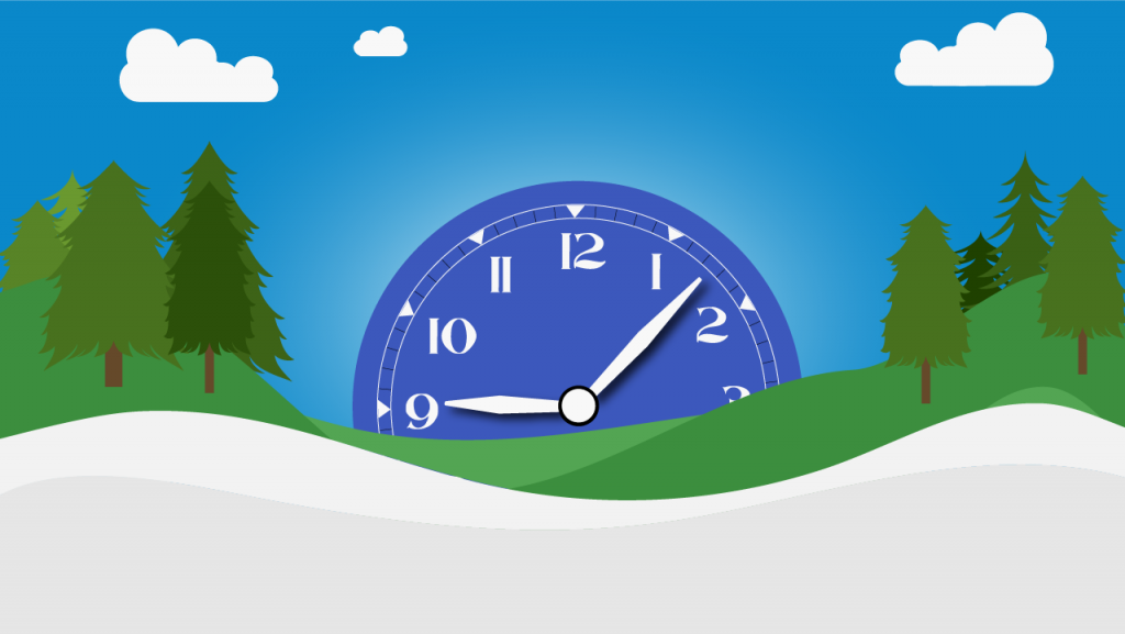 Introducing WakeUp Call Reminder FluentStream