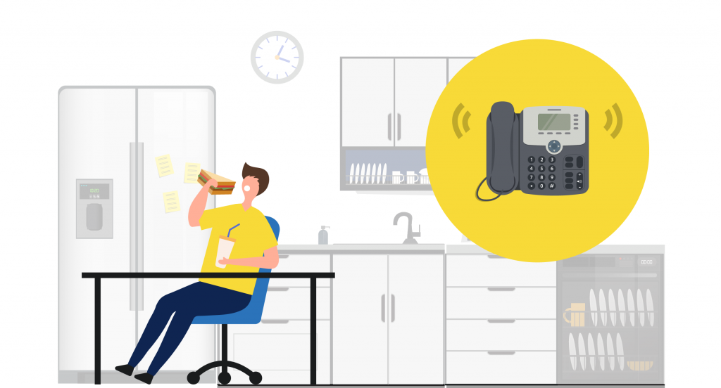 The Best Cordless Phones for Business for 2020 FluentStream